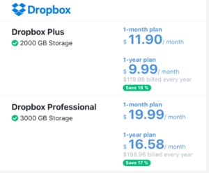 dropbox plus monthly